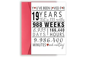 19th Birthday Card for Women Men: Humor 19th Birthday Gifts