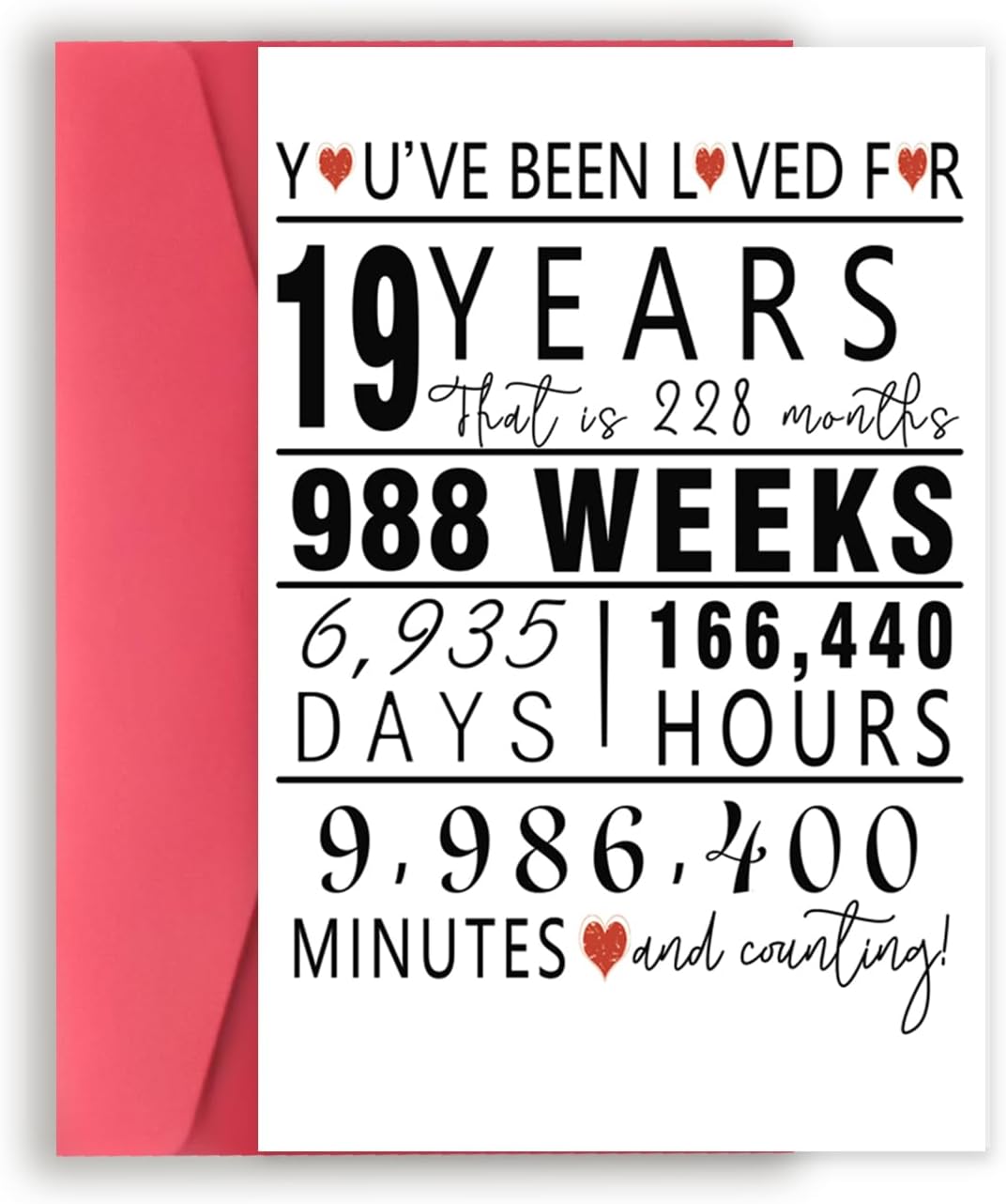 19th Birthday Card For Women - Birthday Card - Happy Cards For 19 Year Old Wife Daughter Sister Granddaughter Cousin Friend Niece 145mm X 145mm 19th Birthday Greeting Cards Gift - View #4