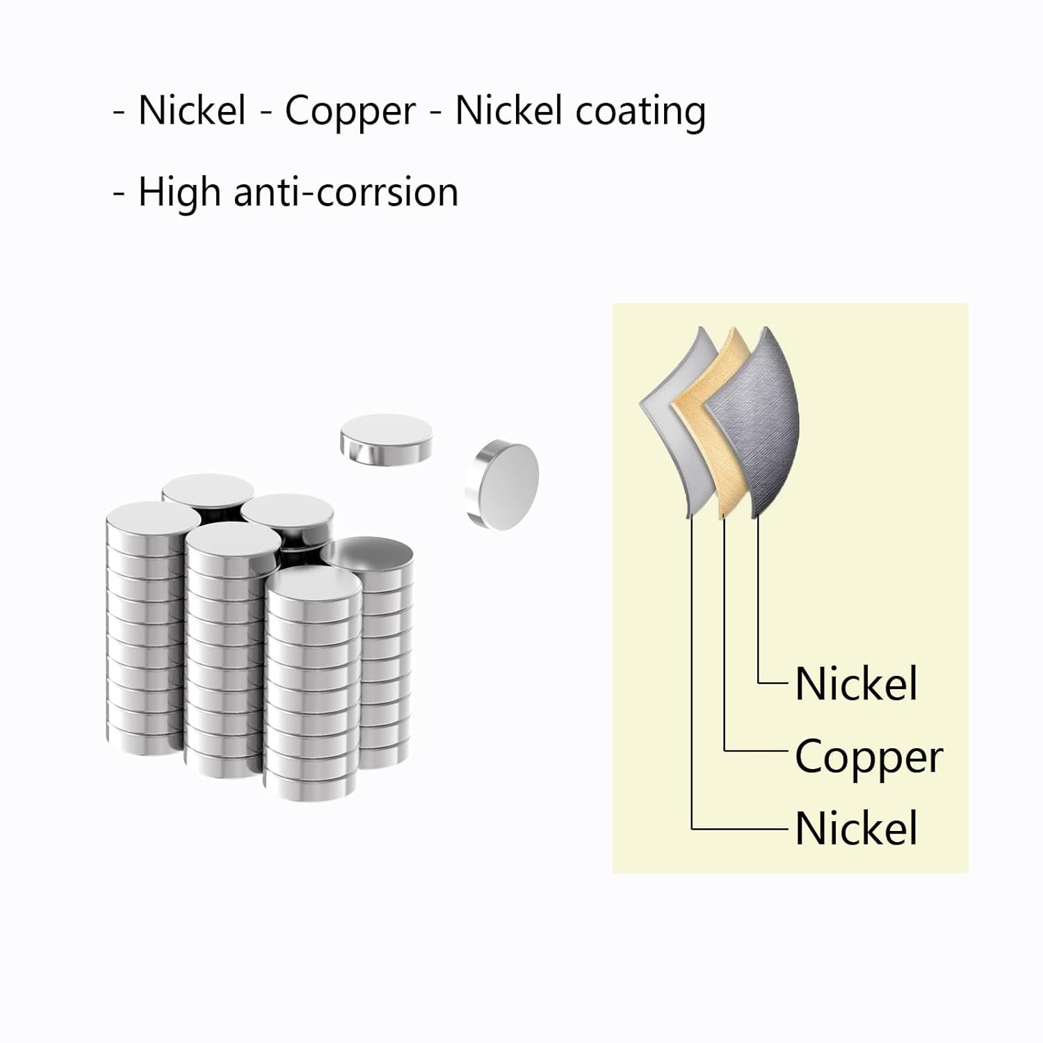 Powerful NdFeB Magnet - 1/2" D x 1/8" H - 60 Pack Super Strong Neodymium Disc Rare Earth Magnets, Strong Round Refrigerator Magnets for Fridge, Crafts, Office, Whiteboard, Dry Erase Board