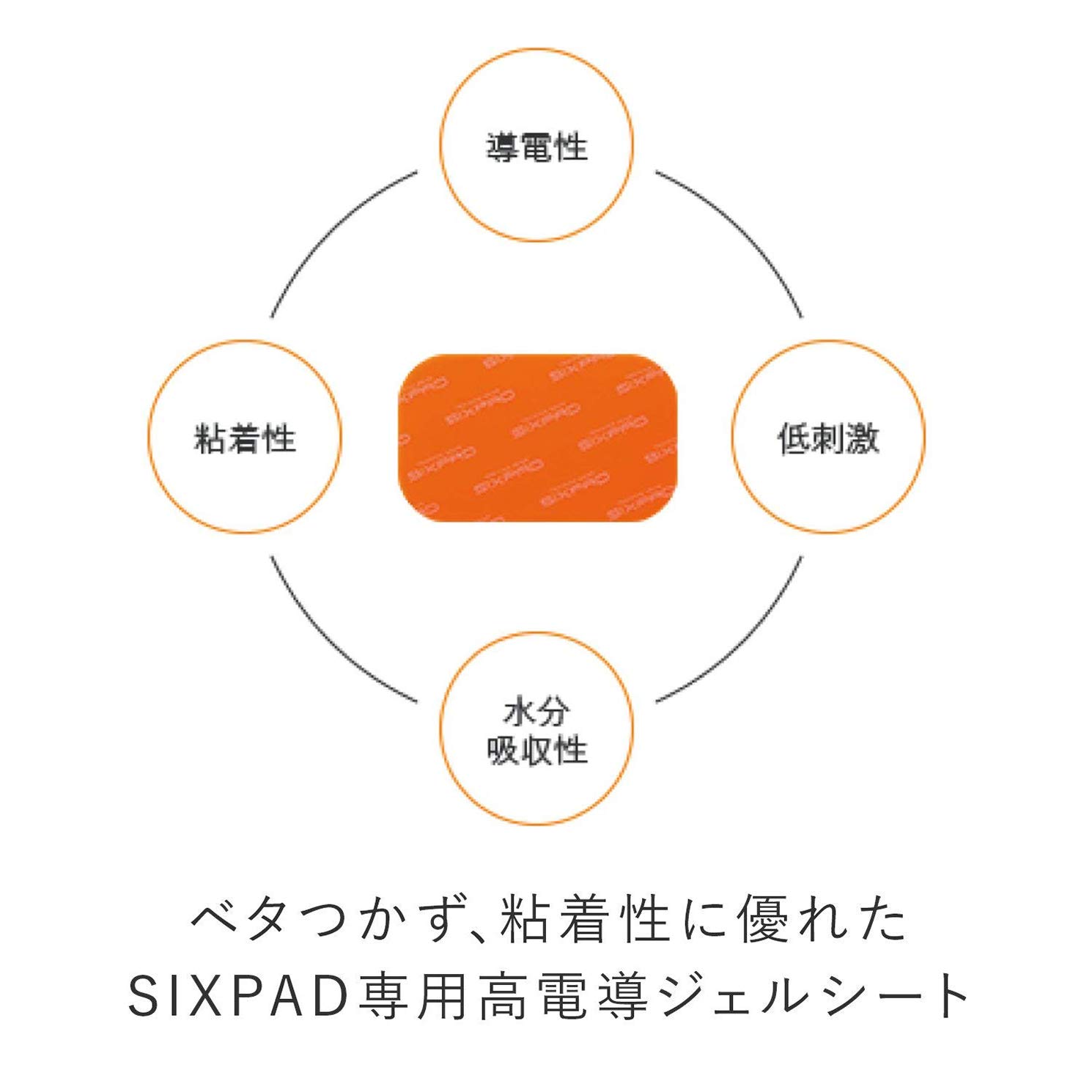 Amazon.co.jp: MTG SIXPAD シックスパッド アブズフィット2高電導 