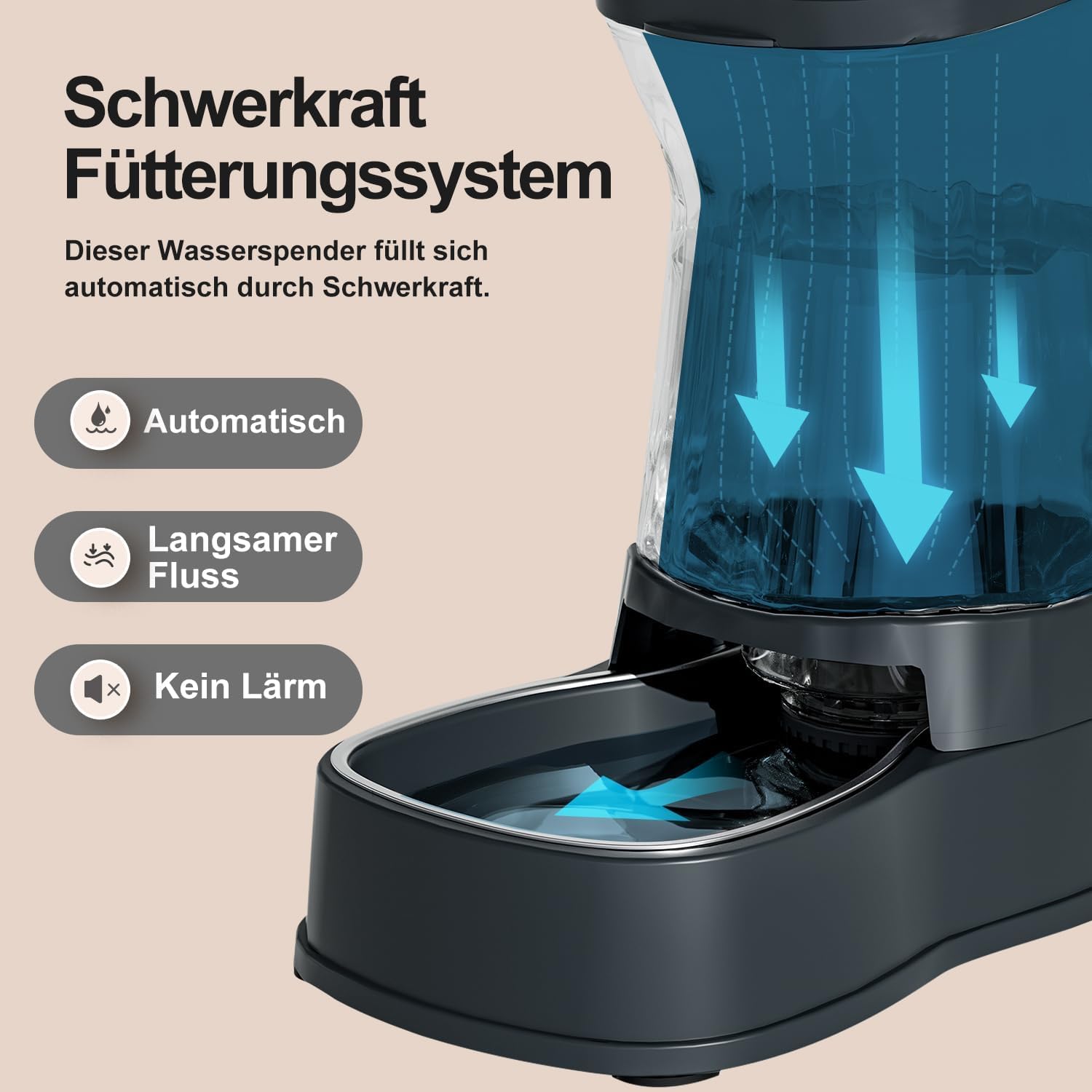 Gardner Pet 3.85L Gravitation Wasserspender Hund, Edelstahlnapf, Grau | Ohne Strom, BPA Frei, Gravitation Wasserspender, Für kleine/mittlere Haustiere