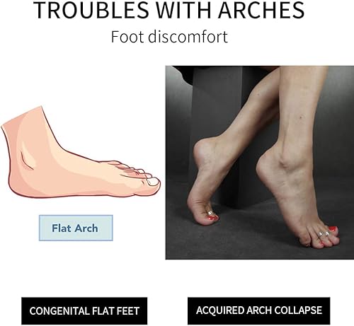 Miniatura 3 de Correct-Position Plantillas para zapatos con soporte de arco, 6 pares para pies planos, alivia el dolor, proporciona apoyo adicional. Adecuado para