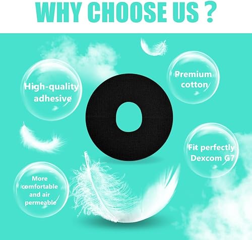 Miniatura 9 de YOUSHARES Dexcom - Parches adhesivos G7 (20 unidades) - 7-14 días de larga estancia para monitor de fijación, calcomanías CGM impermeables para G7,