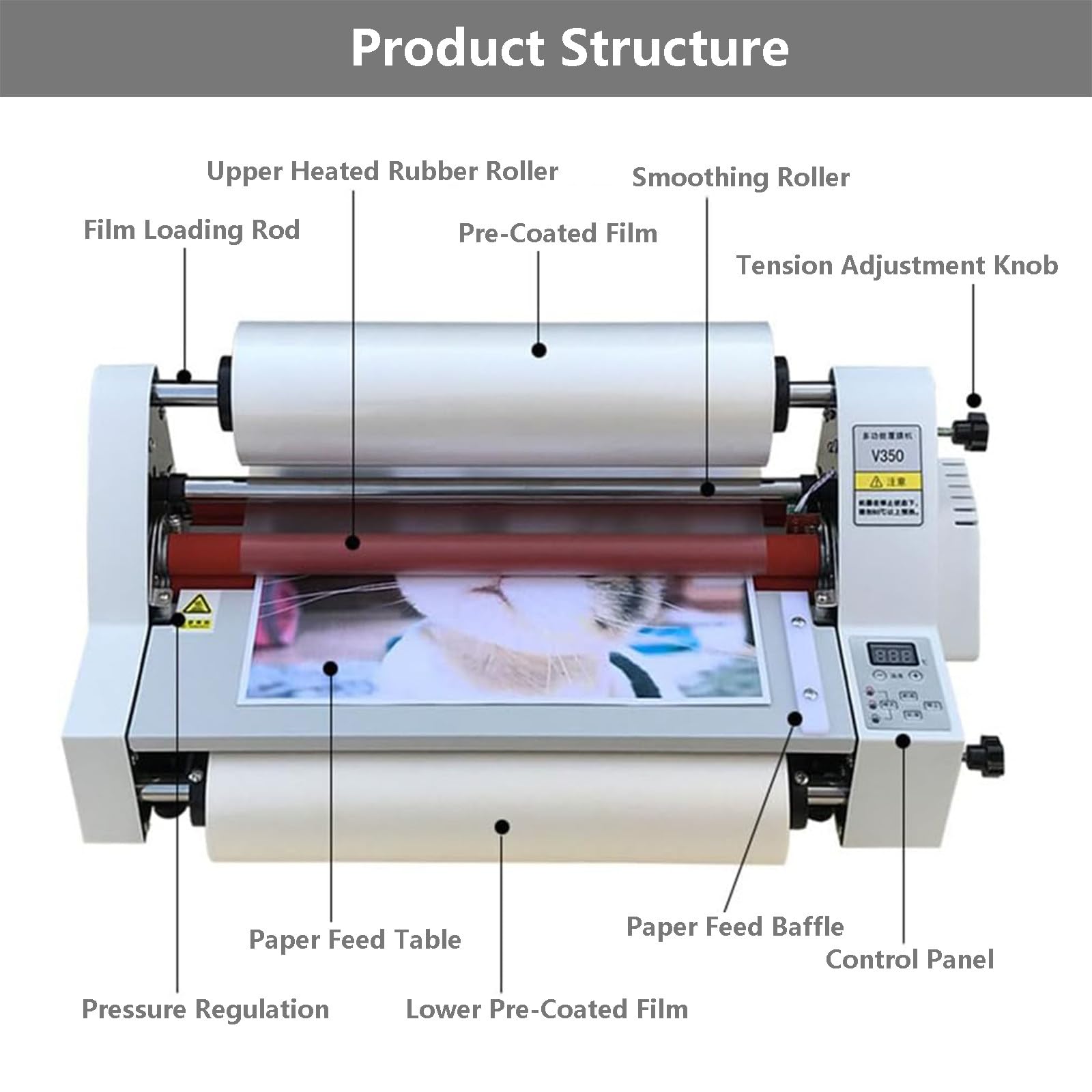 Plastificatrice per Display digitali, plastificatrici Termiche con Larghezza Massima di 350 mm, plastificazione Termica su Un Solo Lato e su Entrambi i Lati, Riscaldamento rapido,