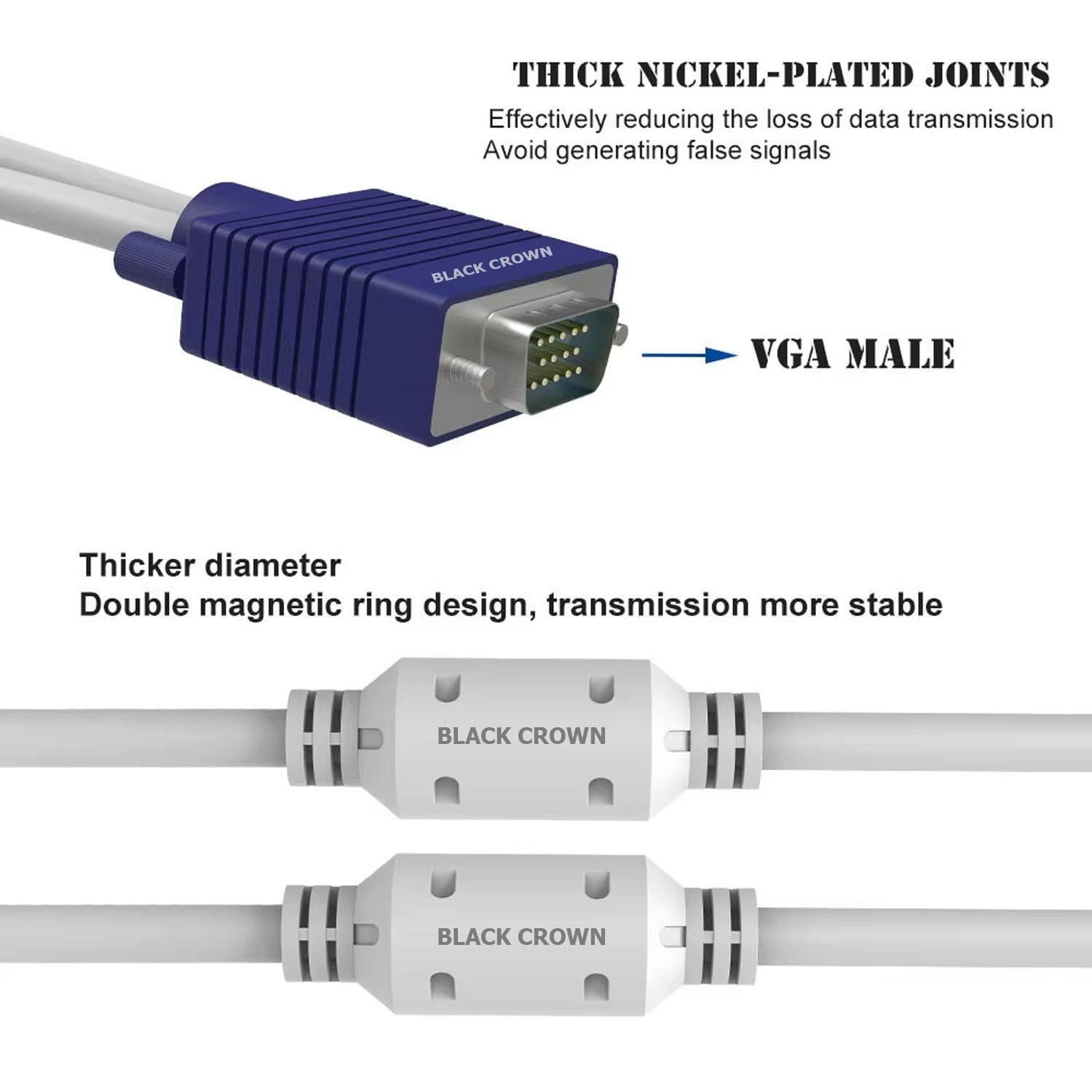 VGA Splitter Cable - Dual Monitor Adapter -3