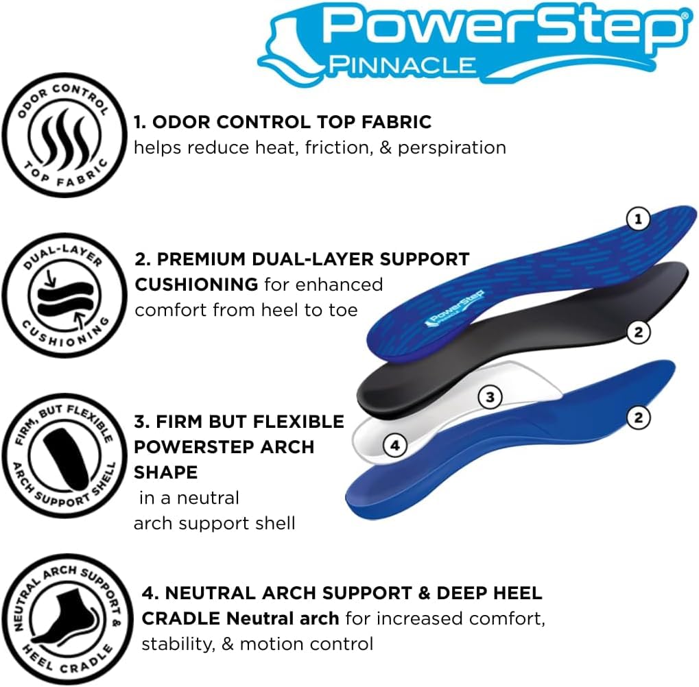 Powerstep Pinnacle Adult Insoles, Blue EU 45