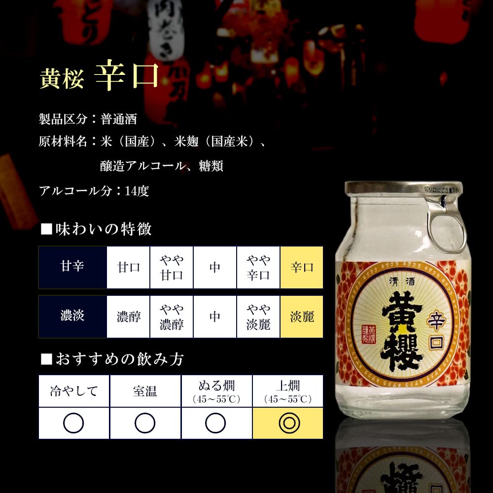清酒　黄桜　前掛け6枚セット　カッパ　貴重　レア 清酒 黄桜 前掛け6枚セット カッパ 貴重 レア - メルカリ
