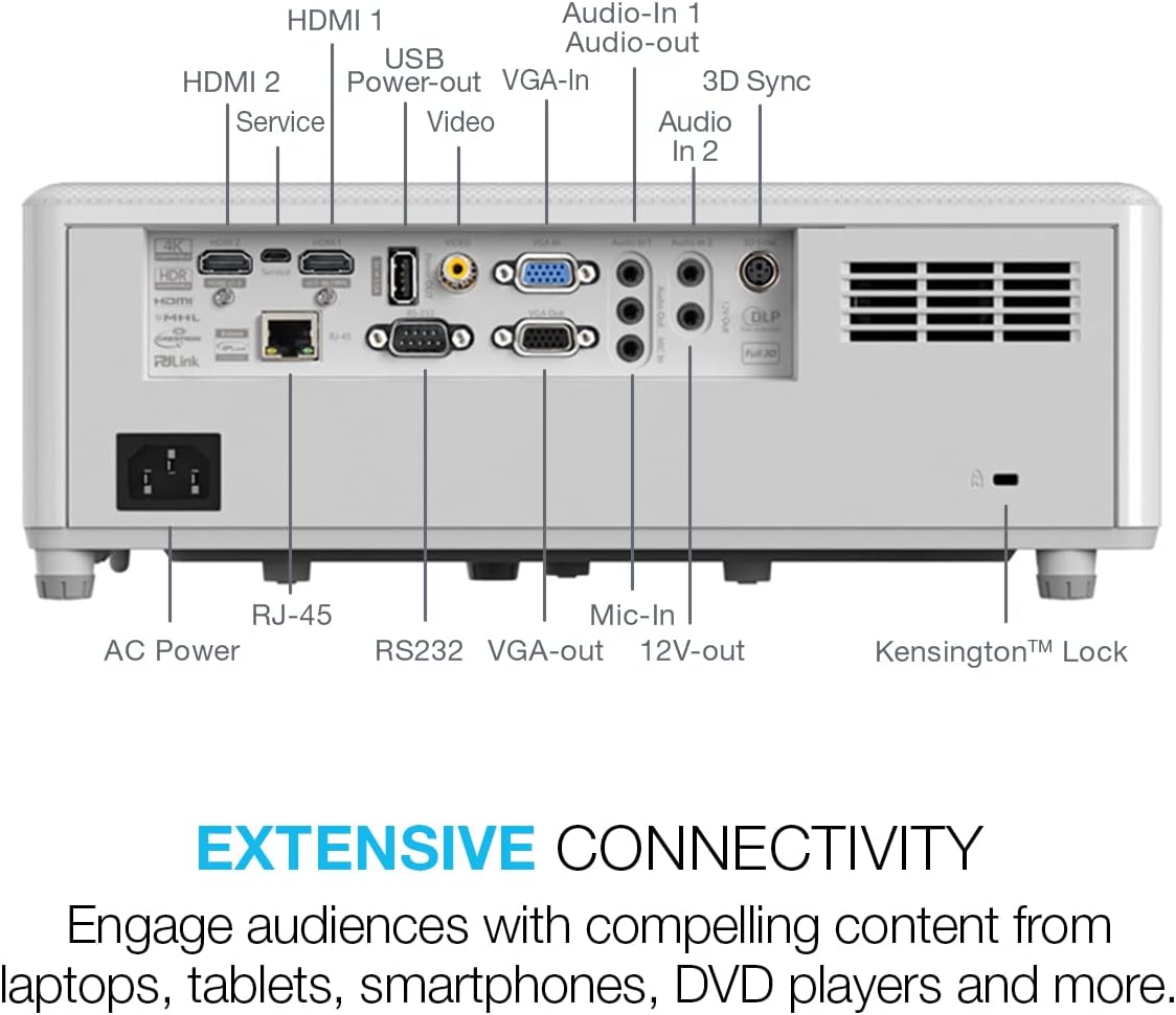 Optoma ZH406STx Short Throw Full HD Professional Laser Projector | DuraCore Laser Technology | High Bright 4,200 Lumens | 4K HDR Input | Four Corner Image Adjustment | Network Compatible
