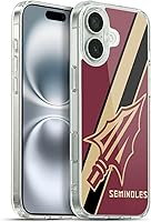 Vista 109 de Oficial Universidad Estatal de Florida FSU Soft Gel Case para iPhone de Apple 7 Plus/iPhone 8 Plus, Banner