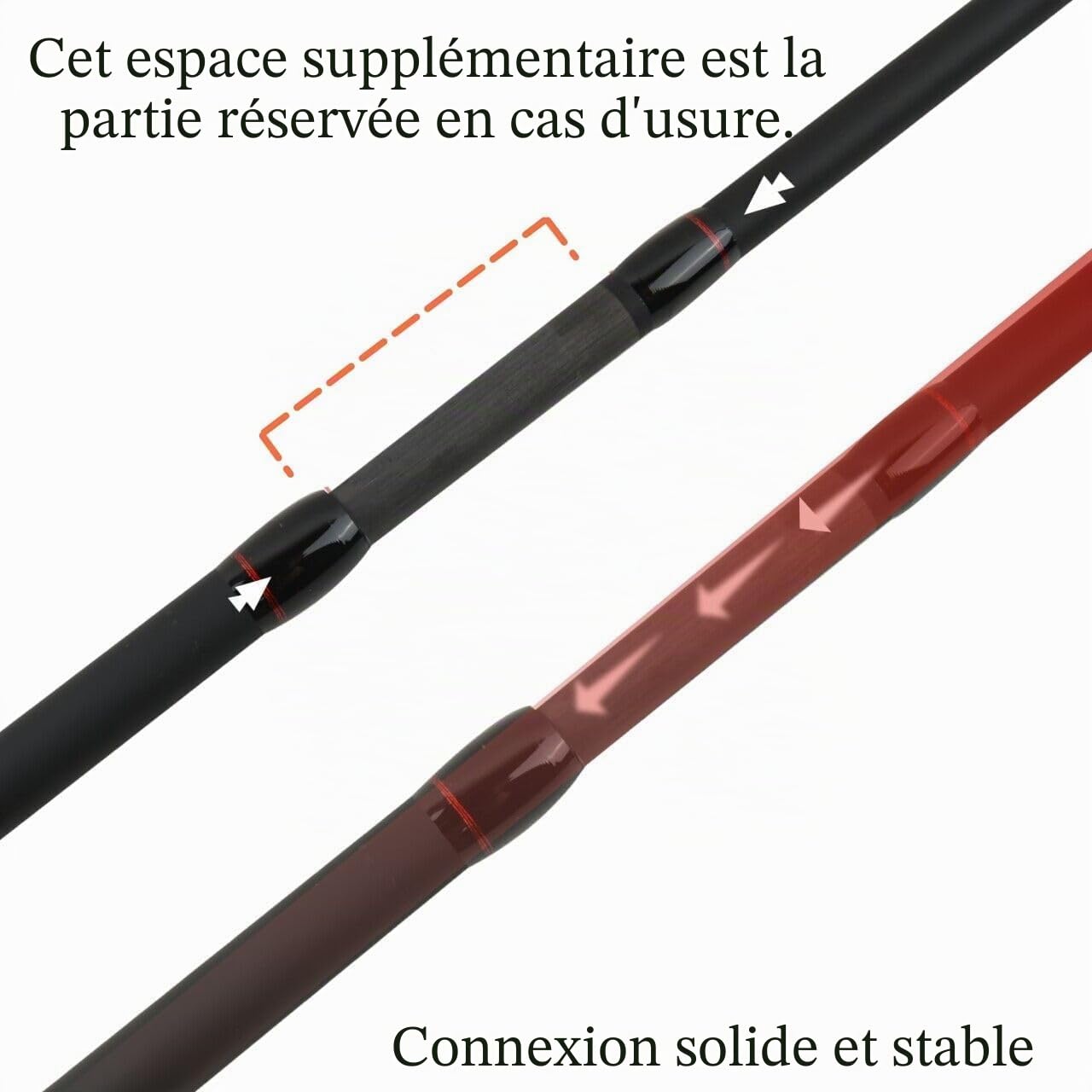 Baitcasting Canne à pêche 2.1M Super Dur Fibre de Carbone poignée EVA Portable léger 6 Sections Canne articulée pour Voyage Surf Eau salée Eau
