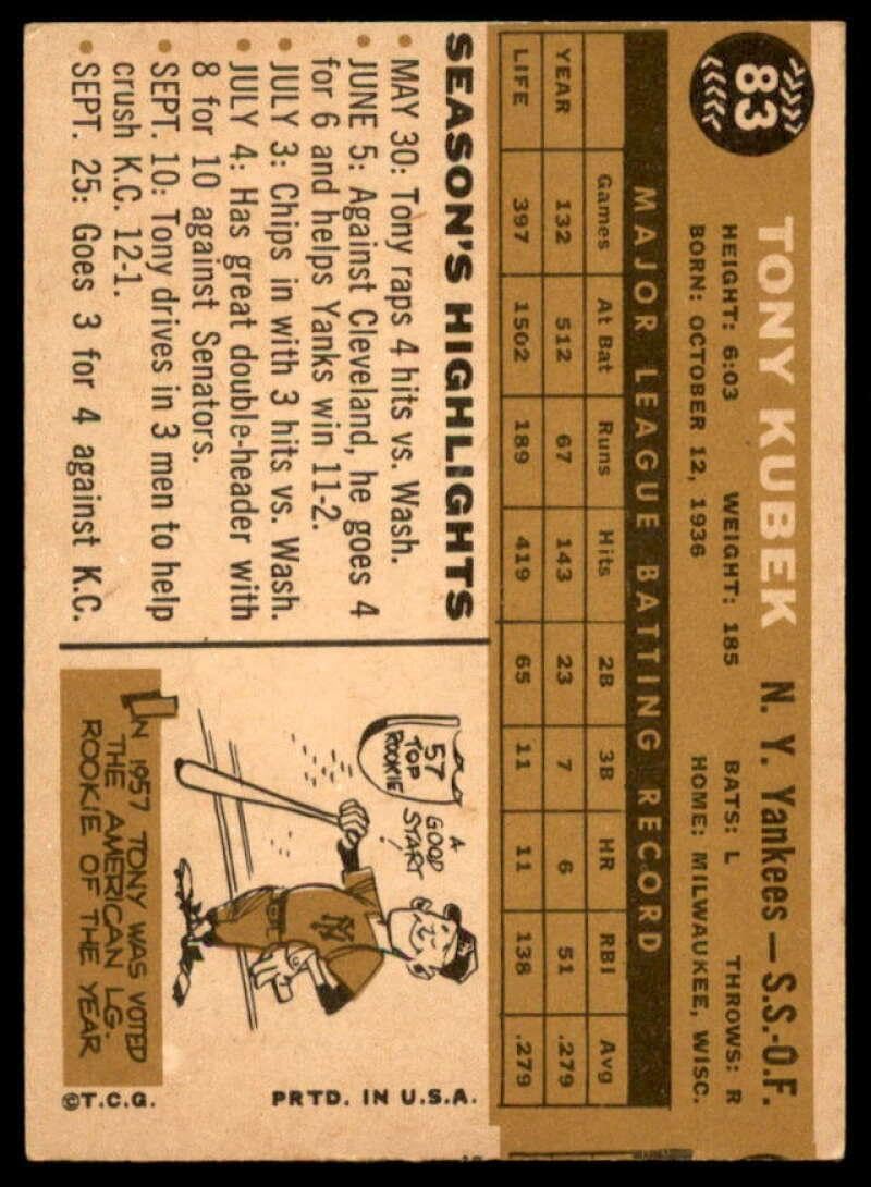 Tony Kubek Card 1960 Topps #83 - Slabbed Baseball Cards