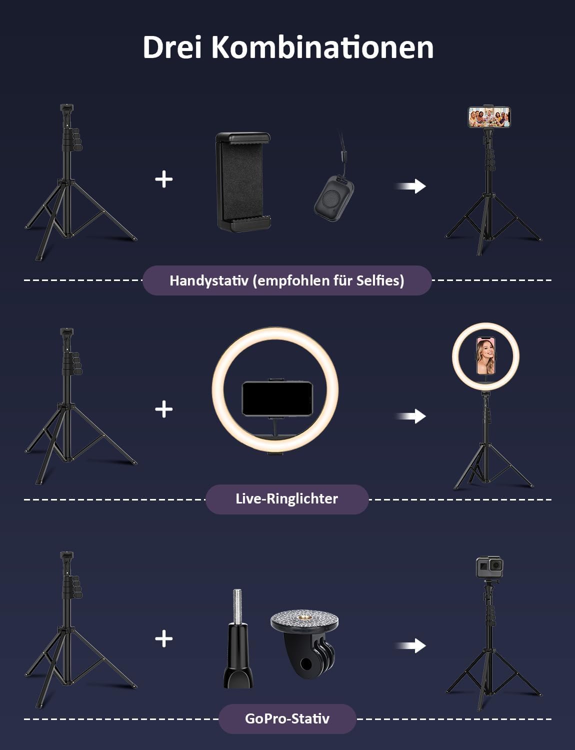 YOHOOLYO Ringlicht mit Stativ 12 Zoll Selfie Licht mit 163cm Aluminium-Dreibein 3 Lichtfarben und 10 Helligkeitsstufen fur Tiktok Selfie/YouTube Video/Make-up/Fotografie/Vlog