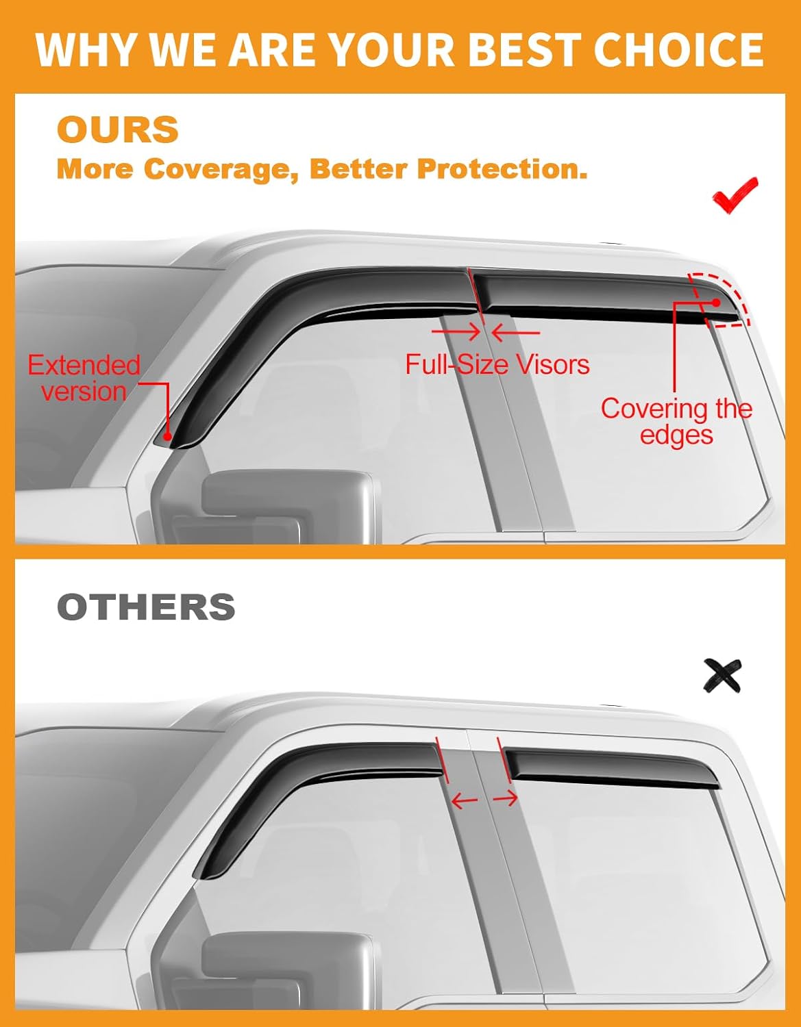 Full Size Window Rain Guards Fit for Ford F150 2015-2026 SuperCrew & 2017-2026 Raptor/F-250/F-350/F-450/F-550 Super Duty SuperCrew Rain Guards Window Deflectors Vent Visors Shades