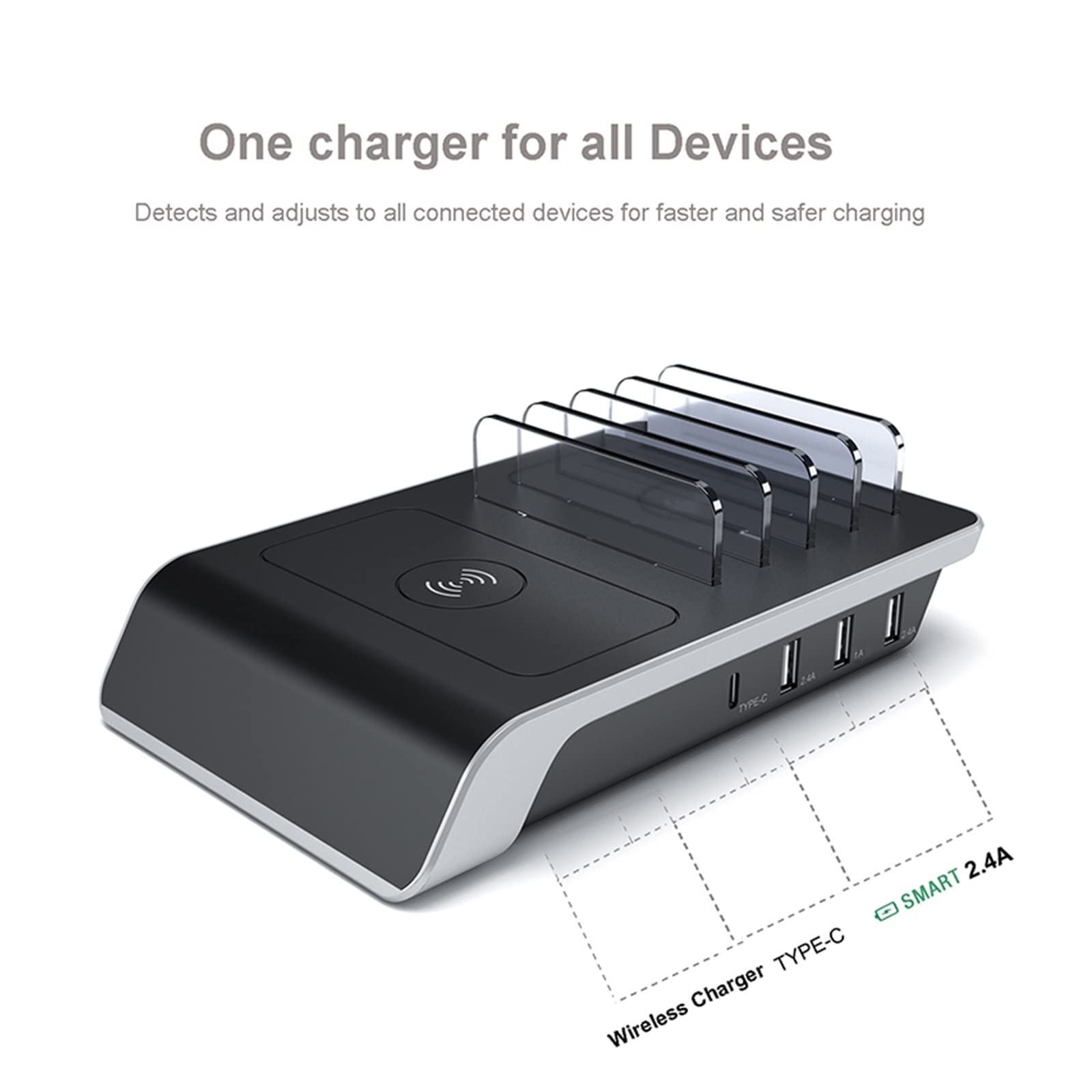 Stazione di Ricarica, Stazione di ricarica USB da 45 W a 4 porte Uscita tipo C Caricabatterie wireless Qi universale Docking station for più dispositivi