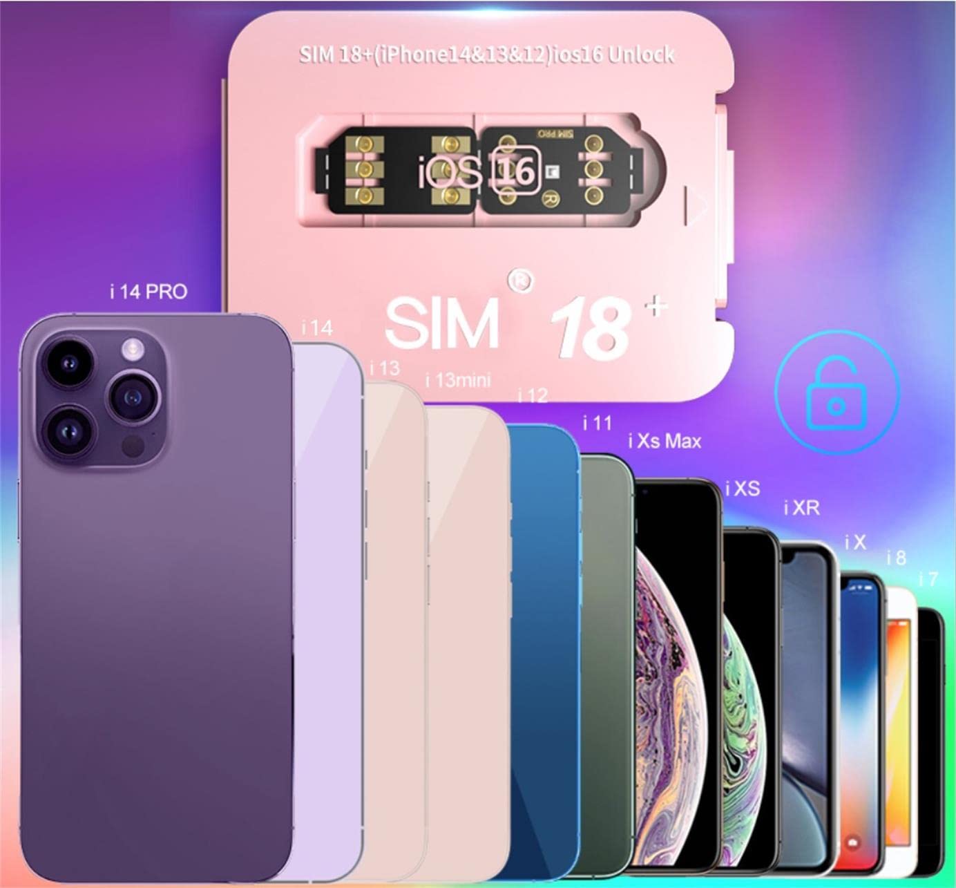 SIMロック解除用品 apnshop_gpplte-jp