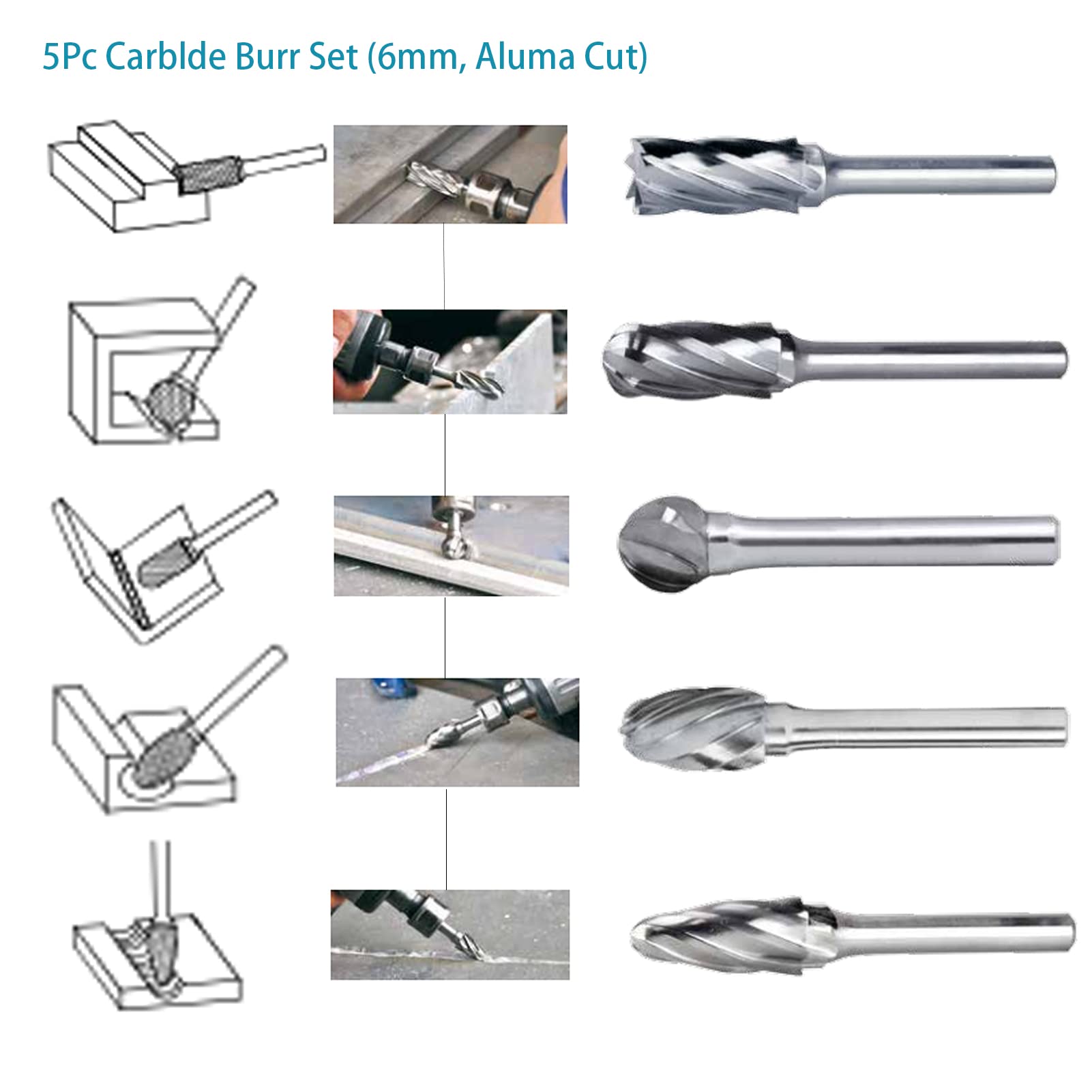 5pcs Carbide Burrs for Aluminum -Aluma Cut Carbide Rotary Burr Files Set 1/4"(6.35mm) Shank for Die Grinder Drill,Metal Carving,Polishing,Engraving, Drilling — Amazon image 4