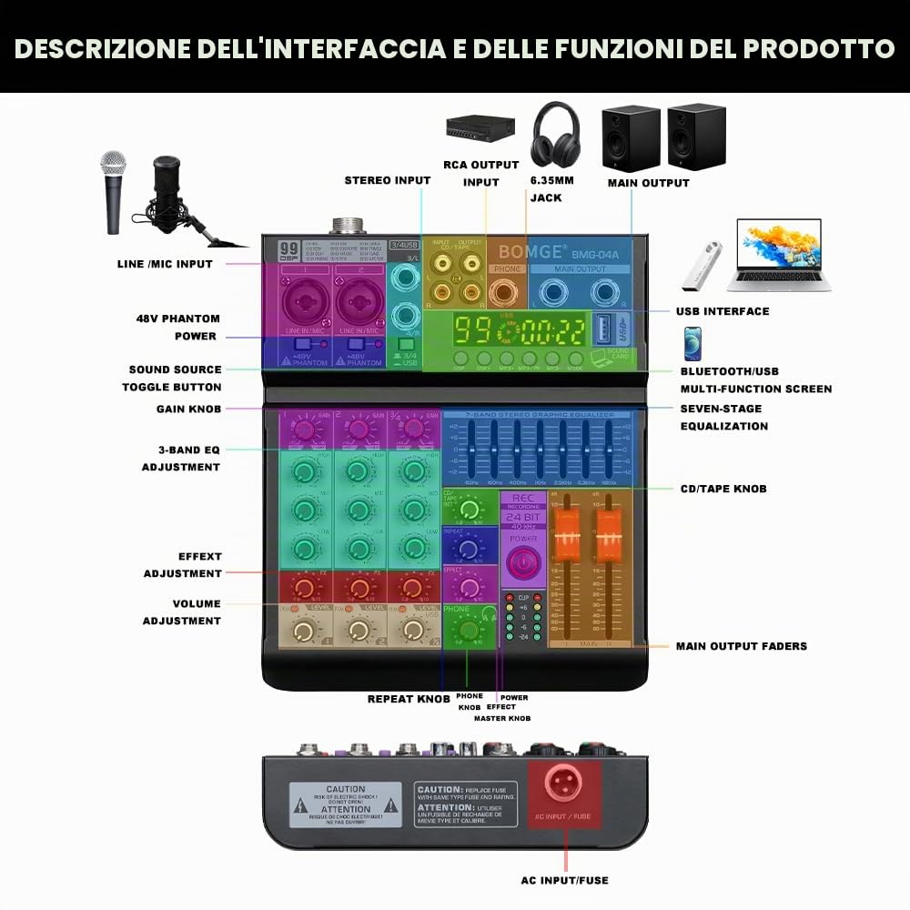 BOMGE Mixer audio 04A, console di mixaggio professionale con USB/Bluetooth/computer/mixer DJ con ingresso stereo a 4 canali, 48 V, Phantom Digital 99, effetto DSP per registrazione su PC, karaoke