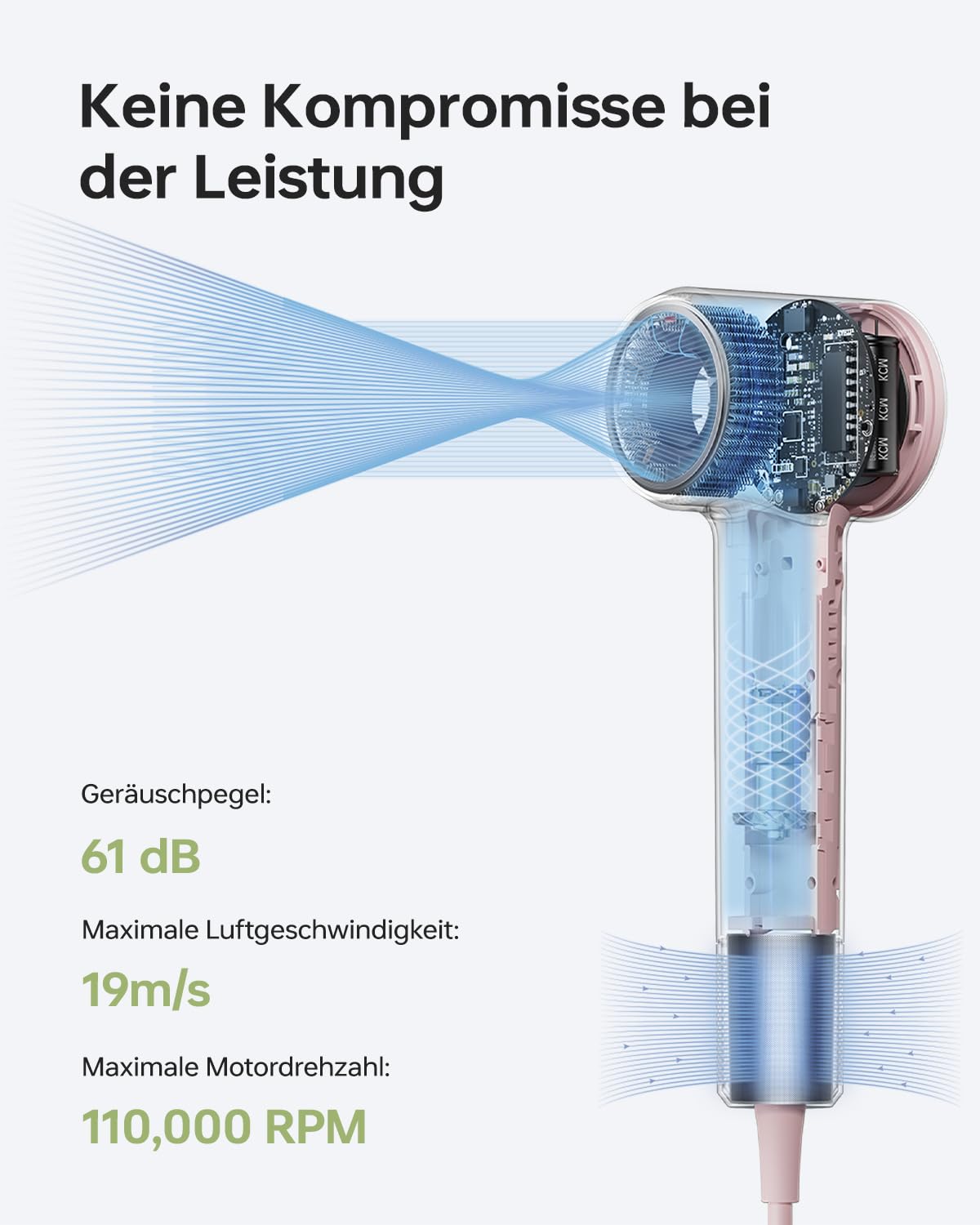 Laifen Mini Haartrockner, 110.000 U/min leistungsstarker Motor mit 200 Millionen Negativ-Ionen, 299 g leicht & 61 dB leise, Kindermodus für sanftes Trocknen, schnelltrocknend, Reiseföhn (Milchrosa)