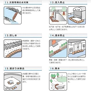 Amazon.co.jp: 【防災用品】吸水性土のう 水だけでふくらむ土を
