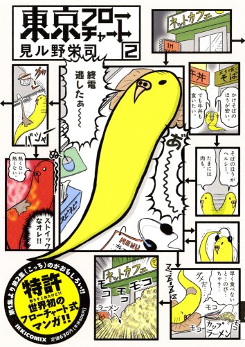 東京フローチャート 2 (IKKI COMIX)
