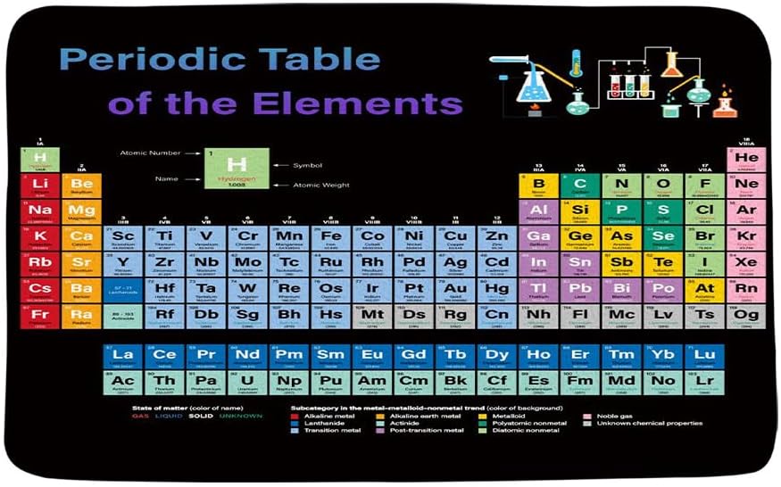 Periodic Table of Elements Bath Mat Chemistry Students and Teacher Use as Poster Science Education Modern Bathroom Microfiber Memory Foam Bathroom Rug Doormat Kitchen Toilet Floor Rug,24x70 Inch