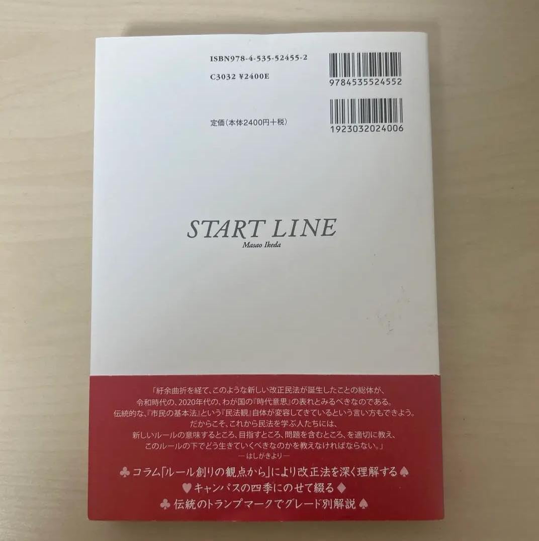 幻世喜譚 Disc Saga III PC98UX以降 3.5