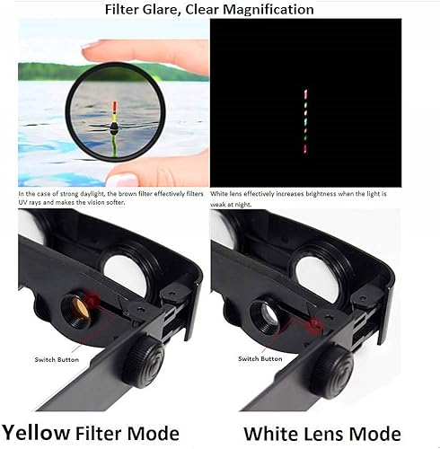 Miniatura 4 de DPLUS Binoculares de pesca, prismáticos profesionales manos libres para pesca, observación de aves, deportes, conciertos, teatro, ópera, televisión,