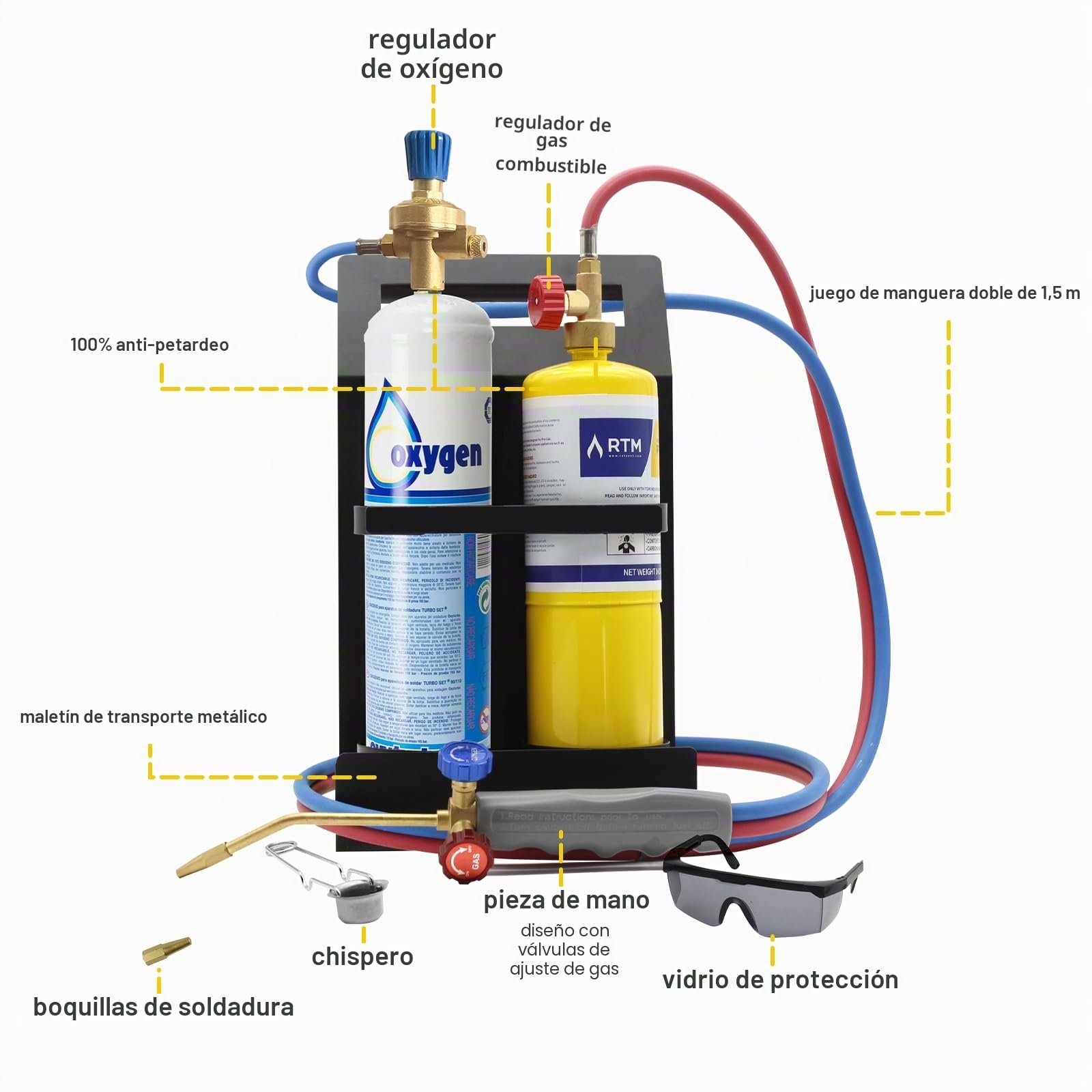 Kit de antorcha de oxígeno MAPP, soporte para tanque, gafas y encendedor de chispa de pedernal (cilindros de gas no incluidos)