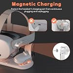 Charger le quai pour Meta Quest 3S/Quest 3 avec USB-C Chargeur, VR Station de recharge magnétique pour Oculus Quest 3S avec LED Indicateur 2 Batteries et câbles rechargeables