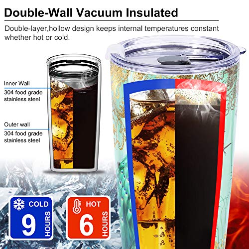 NymphFable 20oz Pavo real Taza Termo Cafe Para Llevar Taza Termica Acero Inoxidable Taza Personalizada - Imagen 6