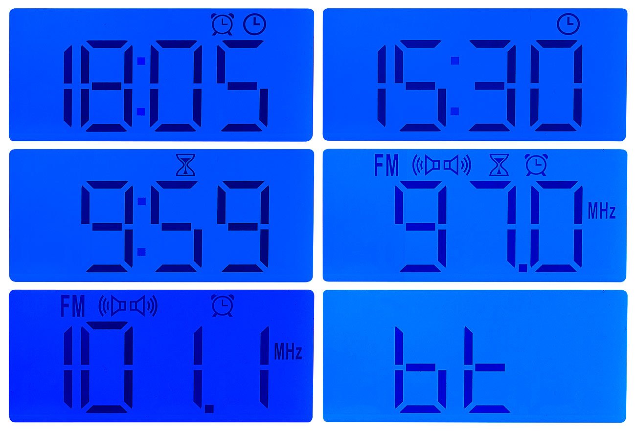 auvisio Radios de Cocina - Radio de Cocina: Radio de Cocina empotrada, Sintonizador PLL para FM/Am, Altavoces estéreo (Infraestructura, Pastel)