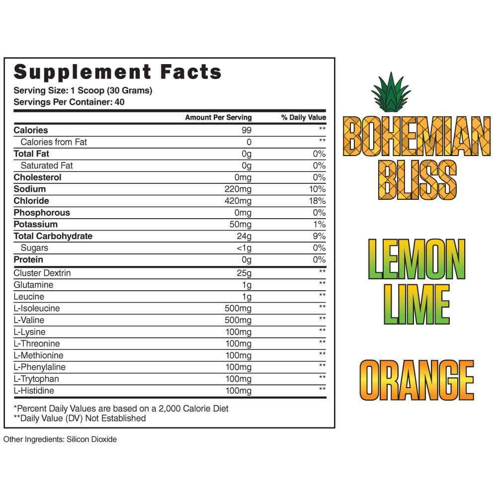 Steel Supplements Hyperade | Advanced Hydration Powder w/Fast Absorbing Electrolytes & Glycogen Formula for Quick Replenishment of Energy & Recovery | Pre/Intra/Post Workout (Lemon-Lime)