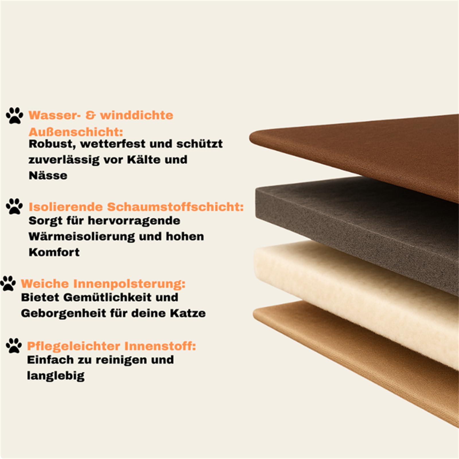 lunareo Thermo Shelter，Isoliertes Katzenhaus für den Außenbereich wasserdichtes und faltbares Winter Tierhaus aus Oxford Gewebe mit Warmer Unterlage 45x43x40CM
