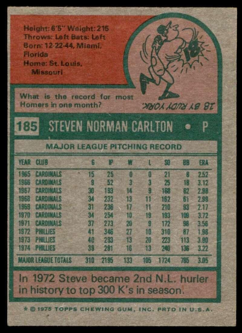 Steve Carlton Card 1975 Topps #185 - Slabbed Baseball Cards