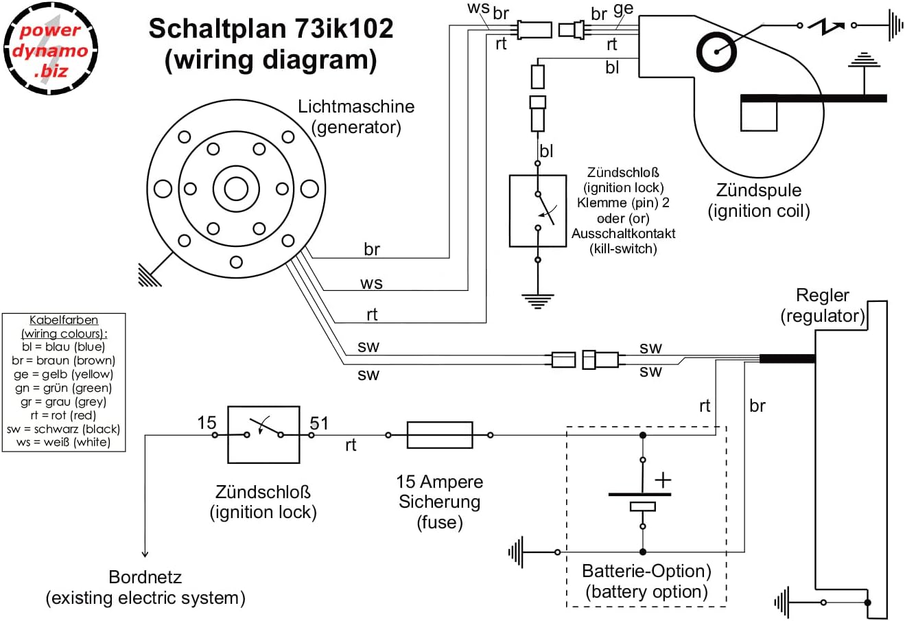 Powerdynamo (MZ-B) VAPE Ignition System Stator Compatible with 1970-78 F5 F7 F8 F9 Big Horn 350 KE175 DC