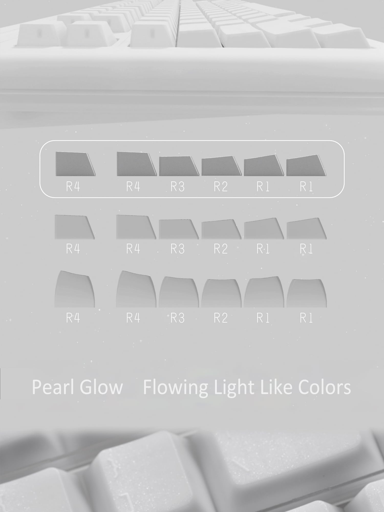 キーボード Domikey Pearl Keycaps Domikey Pearl Cherry Profile abs doubleshot backlit keycap