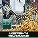 Litheli 40V Cordless Leaf Blower Battery Leaf Blowers for Lawn Care, with Brushless Motor, Axial Blower for Blowing Leaf, Dust, Snow, Debris, with 2.5Ah Battery & Charger Included