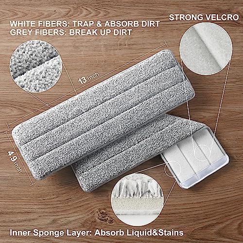 Joymoop Flat Mop Head, 13-Inch Mop-Head With 13-Inch Microfiber Mop Pad Replacement, 1 Pack #TOP2
