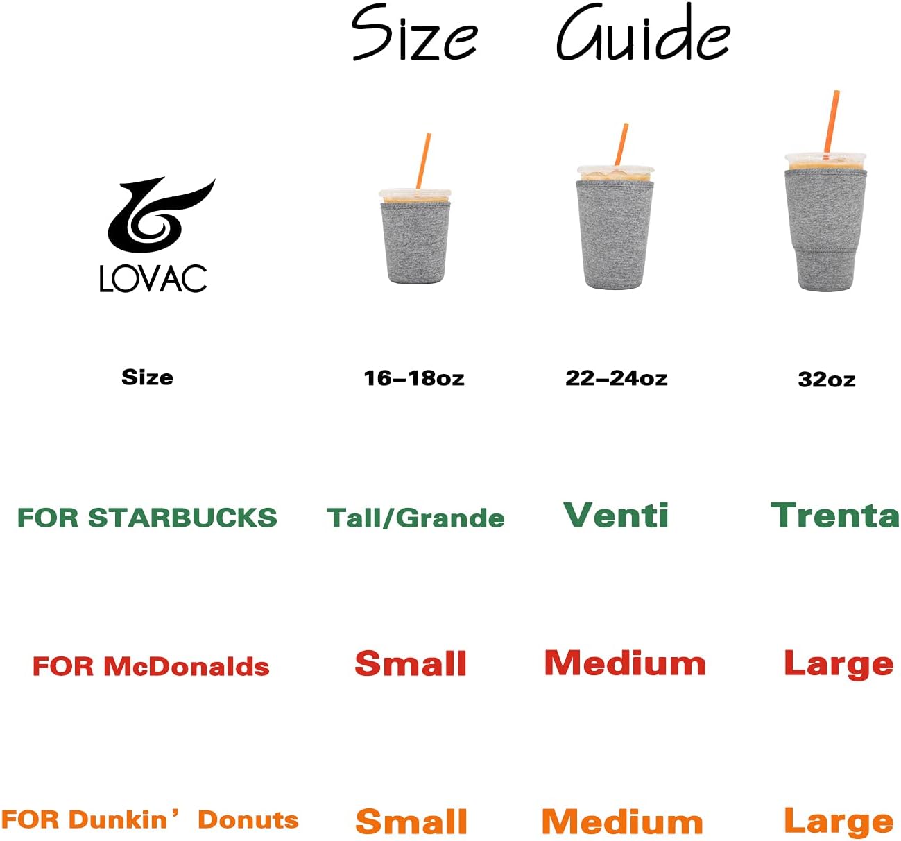 3 Pack Reusable Iced Coffee Sleeves - LOVAC Insulator Sleeve for Cold Beverages, Neoprene Cup Holder for Starbucks Coffee, Dunkin Coffee ，More (Tie dye 3): Home & Kitchen