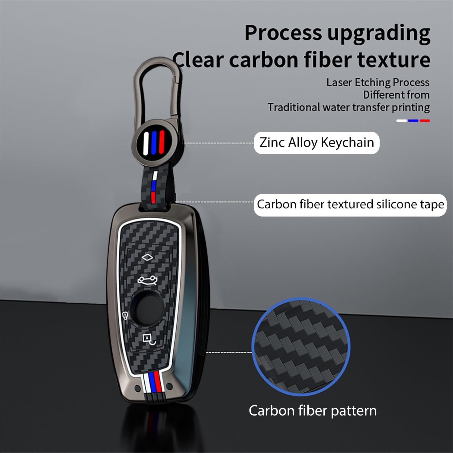 OLLEN Heavy Zinc Alloy Key Fob Cover, Fit for BMW 1 3 4 5 6 7 Series X3 X4 M5 M6 GT Series etc, Full Protection Remote Fob Cover with Carbon Fiber Pattern, Square Shape, Silver(1 Pcs)