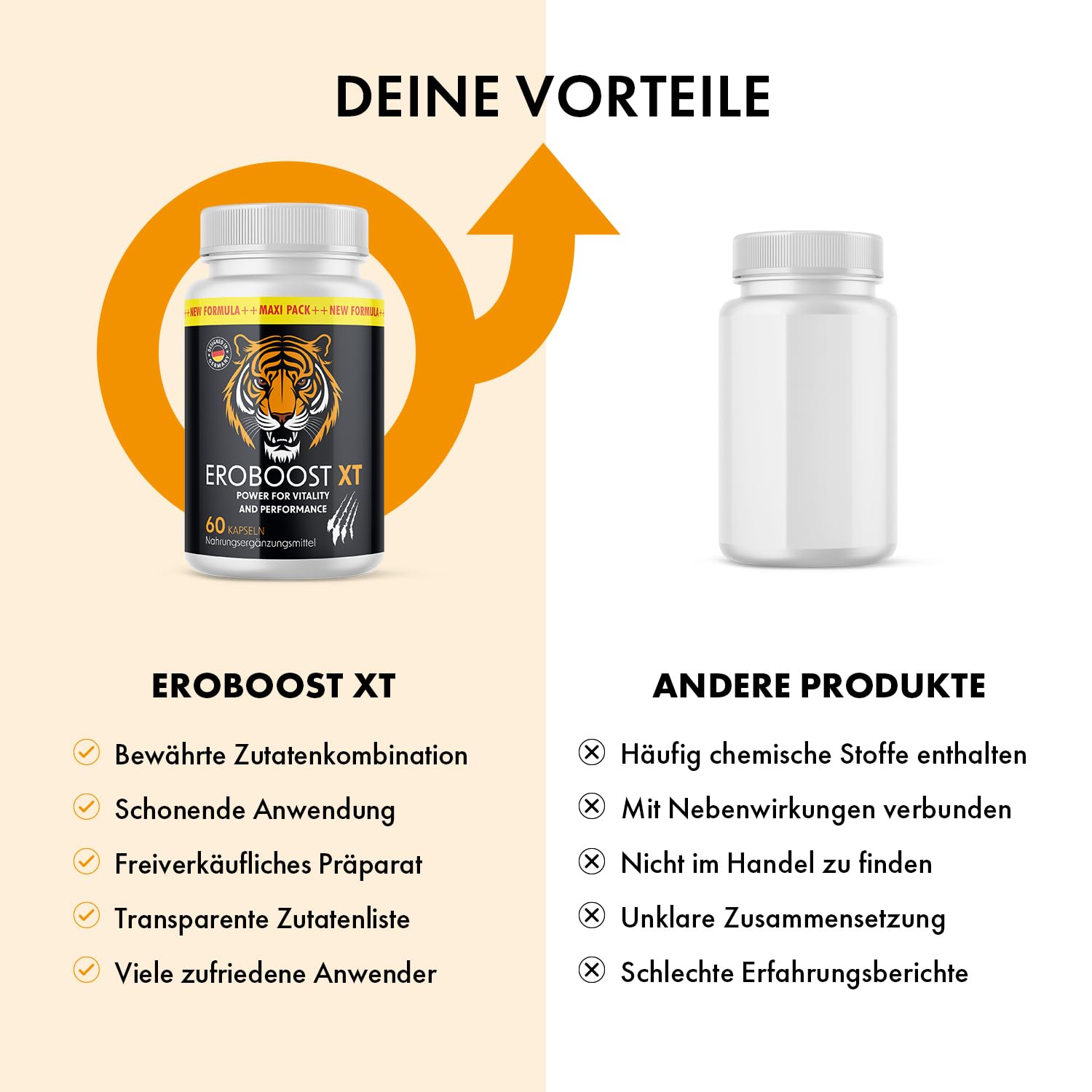 Eroboost XT – für Männer mit L-Arginin, Maca & Zink - Unterstützt die Fruchtbarkeit - 60 Kapseln pro Dose