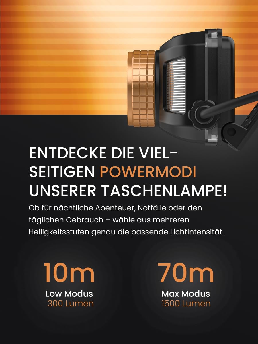 Duracell LED Stirnlampe DH1500R Pro – 1500 Lumen, fokussierbar, 50m Leuchtweite, Rotlichtfunktion, Outdoor & Camping, USB-C wiederaufladbar, 18650 Li-Ion Akku, spritzwassergeschützt, inkl. Geschenkbox