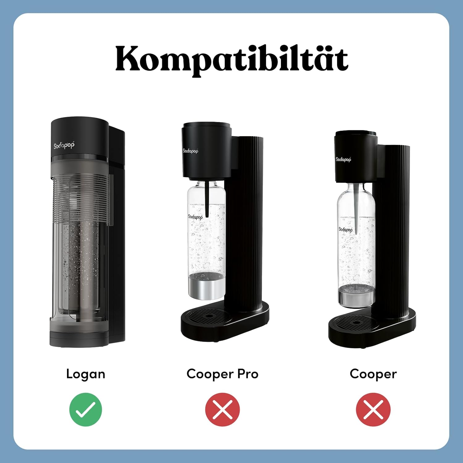 Sodapop Logan Glass Bottle Set, Replacement Bottles Only Suitable for Logan Carbonator, 1 x 600 ml, 1 x 850 ml
