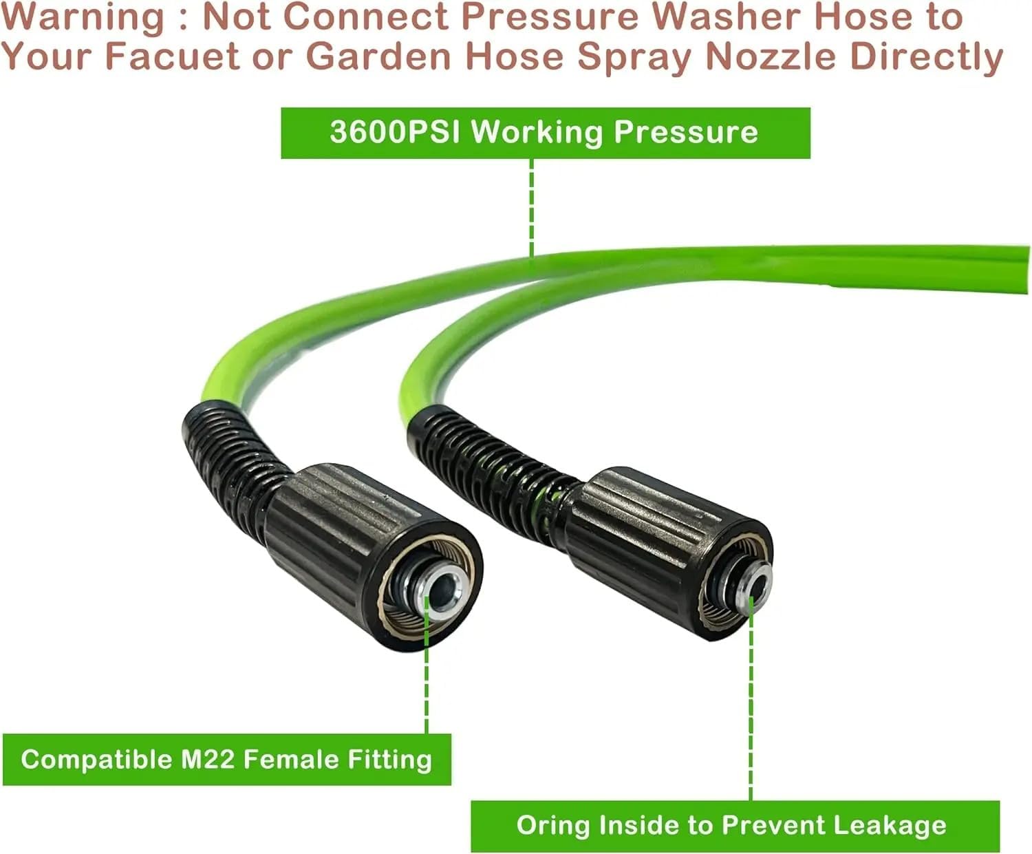 10FT-200FT High Pressure Hose for Sewer Drainage and Sinks Washing - Pipe Unblocker Nozzle Cord for Pressure Washer (M22-14, 30FT)