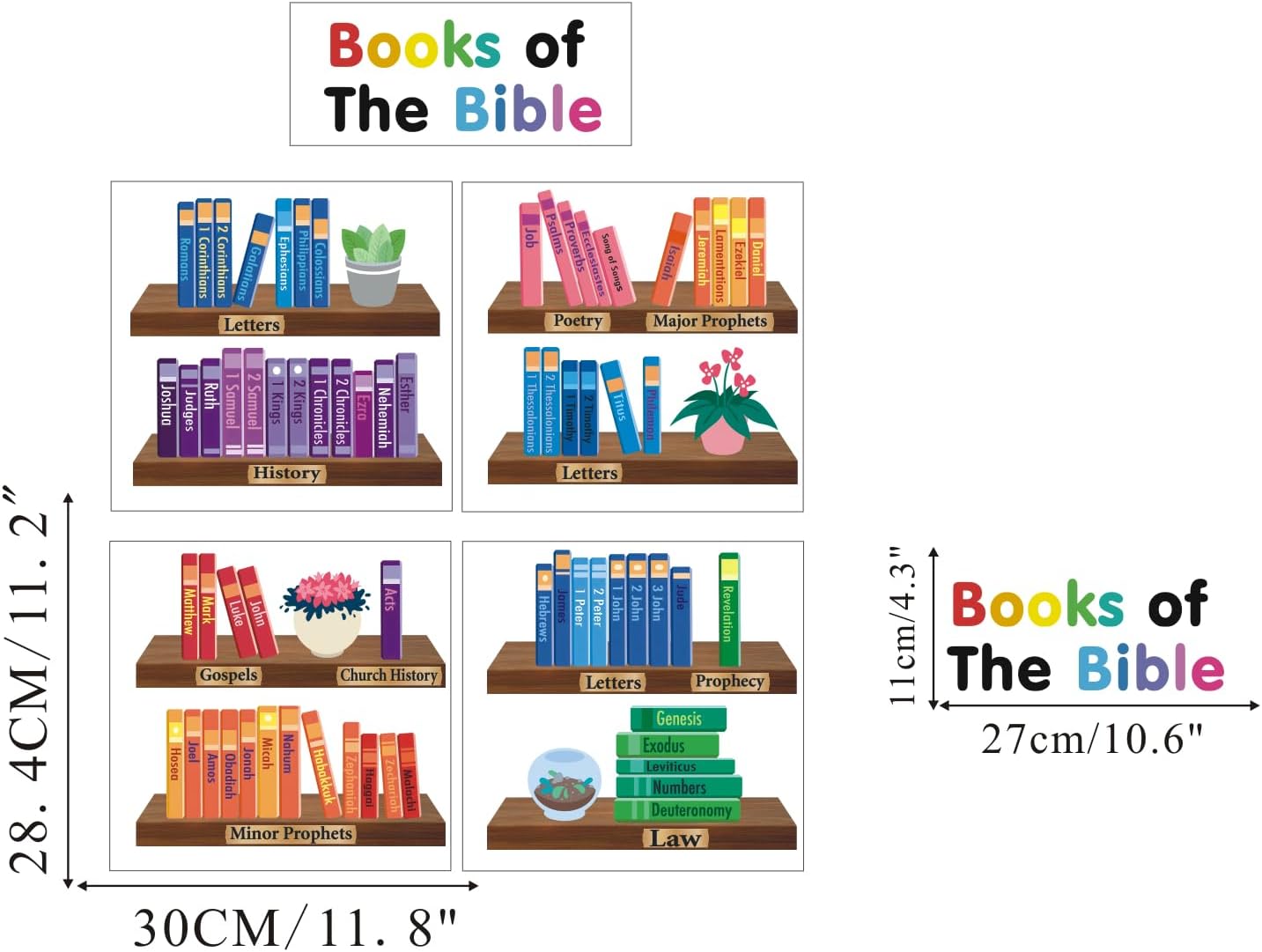 IARTTOP Book of Bible Wall Decor Sunday School Decorations for Christian Classroom Decor Book of The Bible Poster Wall Decal Religious Wall Sticker for Door Bulletin Board Kids Room Decoration