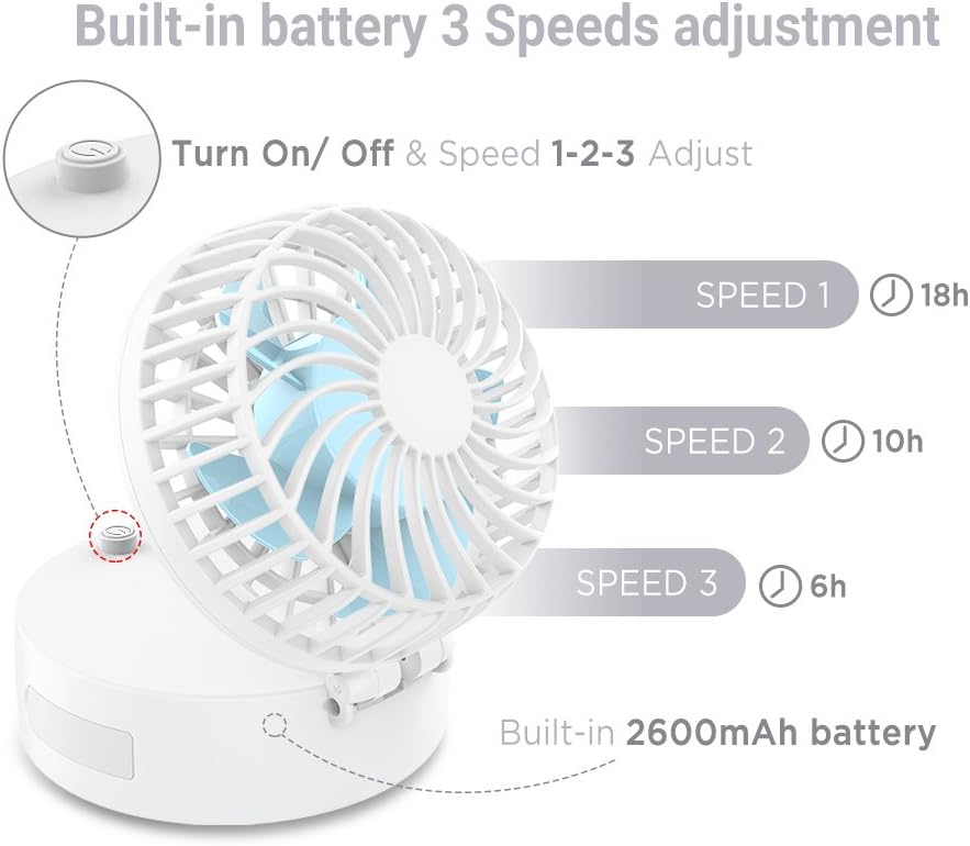 EasyAcc 2600mAh Handheld Necklace Fan -White