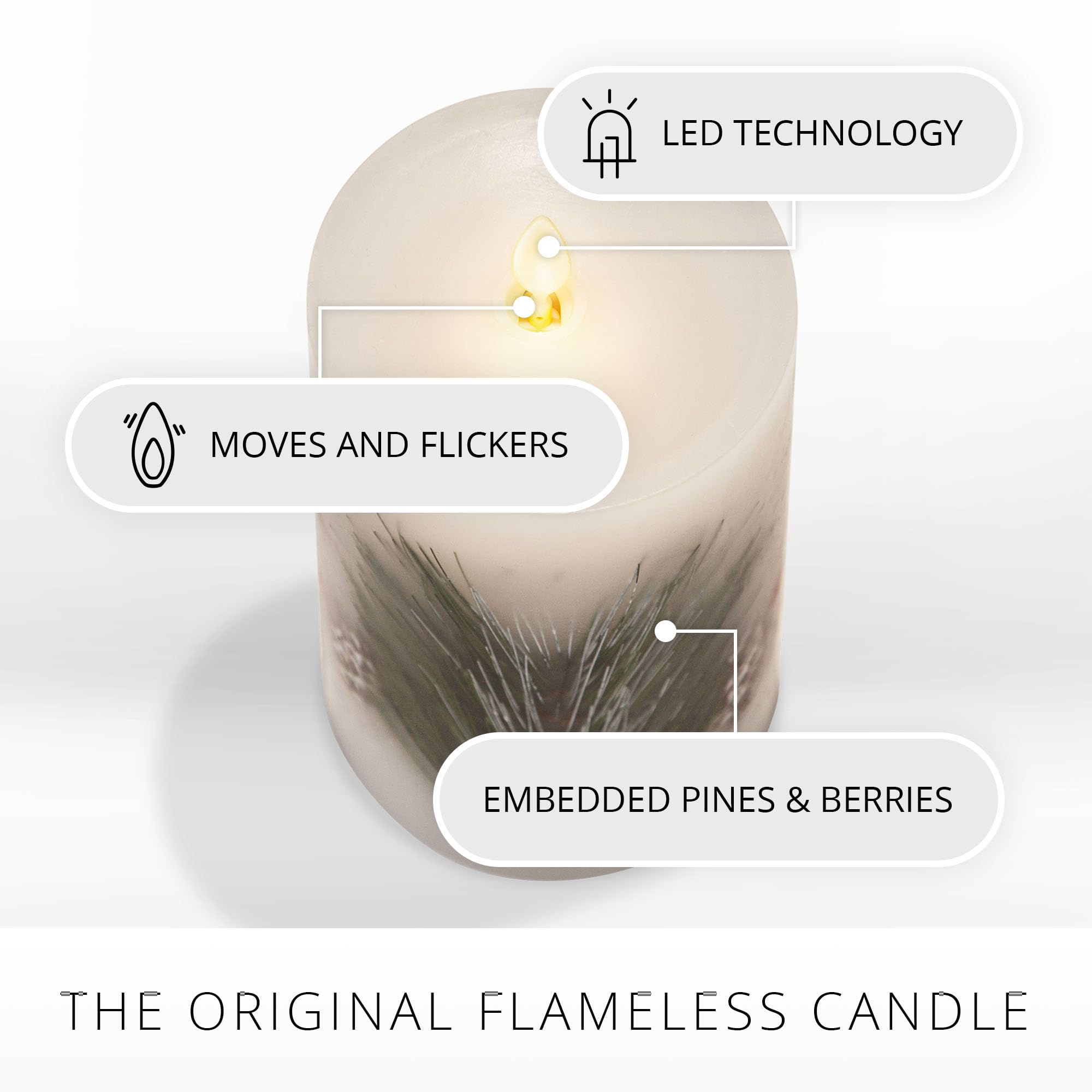 Luminara Télécommande LED Pour Bougie Sans Flamme. Les Meilleures Bougies Alimentées Par Piles. Idéal Pour Les Bougies à Piles Et Les Bougies Sans Flamme. Télécommande De Lumières