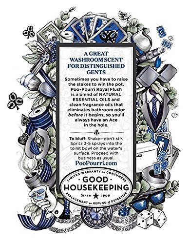 Poo-Pourri-Before-You-Go-Toilet-Spray