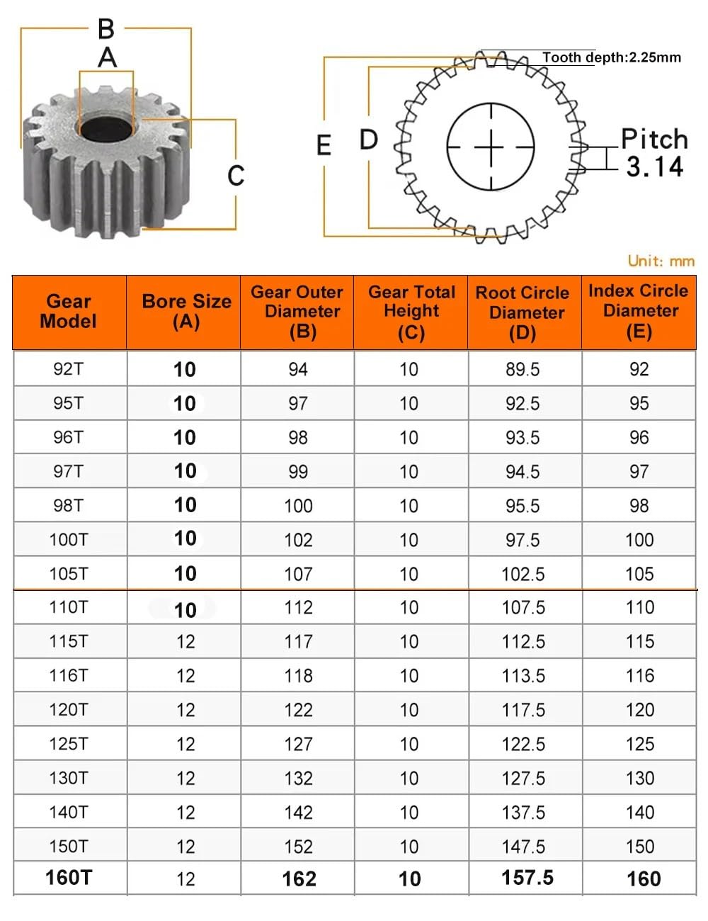 Stirnrad, 1M-92T-160T SC45# Zylindrische Stirnradgetriebeteile Aus Kohlenstoffstahl(1M 110T - Bore 10mm)
