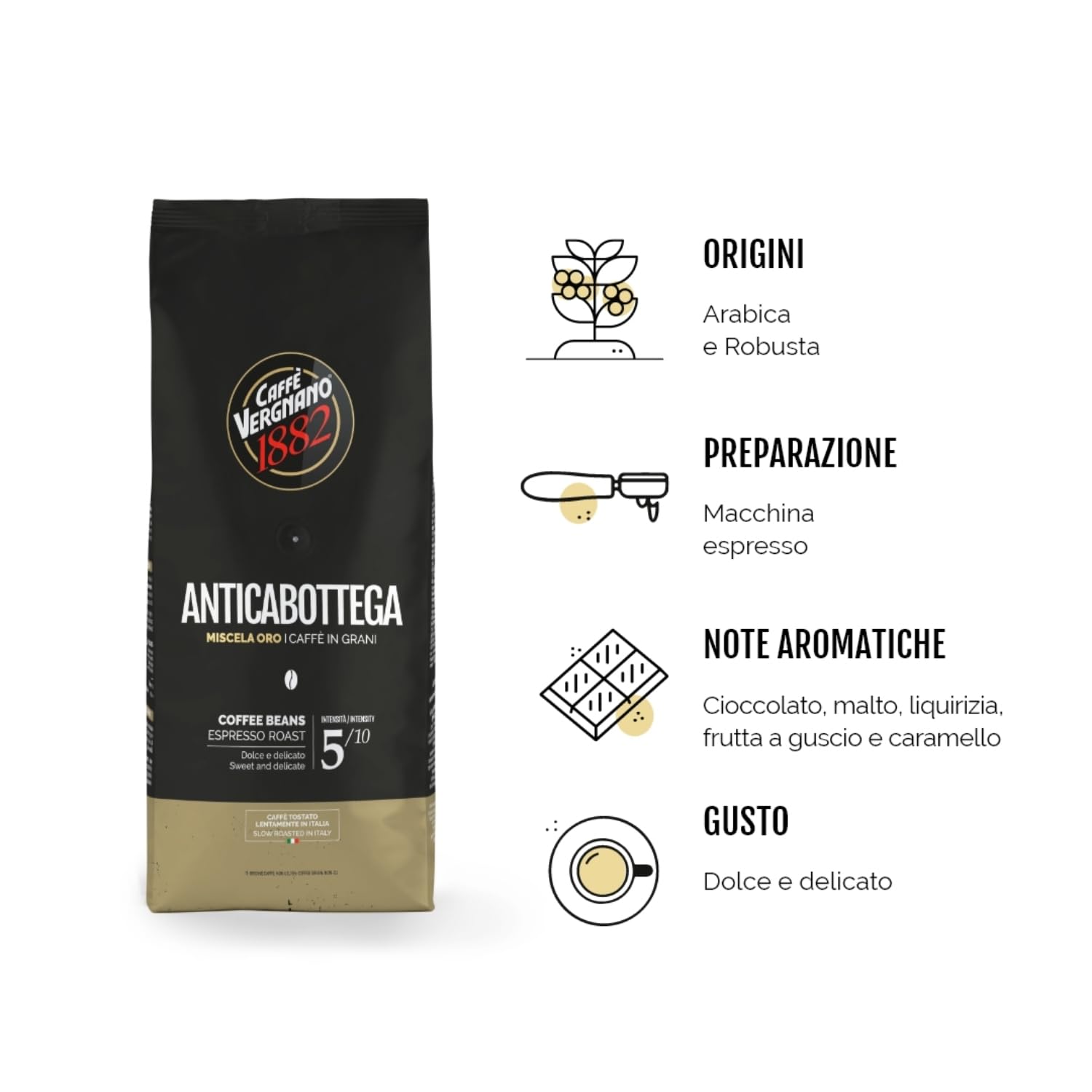 Caffè Vergnano 1882 Kaffeebohnen Anticabottega - 1 Packung enthält 1 Kg (Packung mit 2)